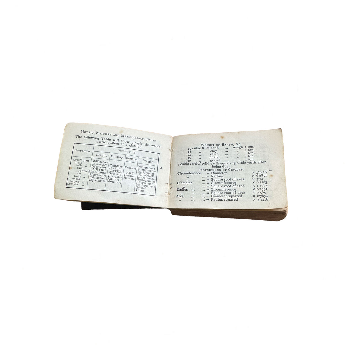 A Pocket Book of Memoranda for Plumbers dated 1931