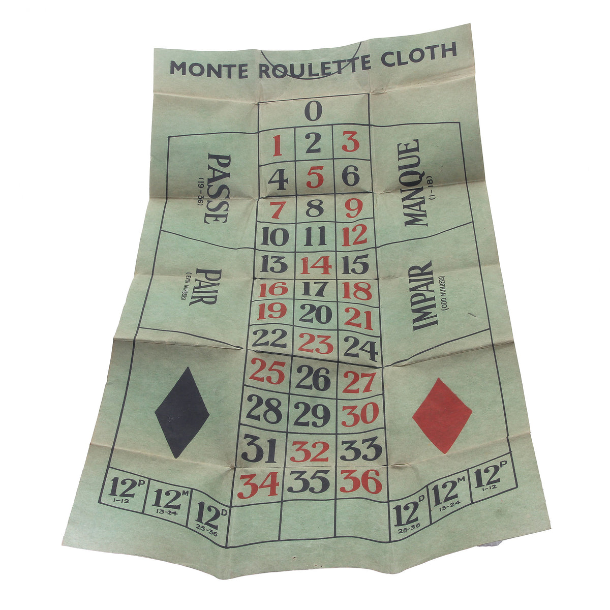 Monte Roulette cloth with numbers and text on a white background